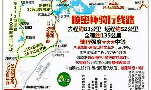 北京周边2天骑行路线,北京周末骑车去哪玩