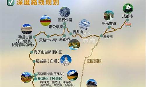 丽江旅游路线设计说明,丽江旅游路线规划