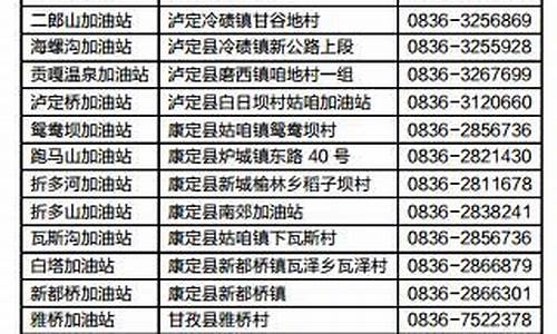 旅游路线定制收费标准文件_国内旅游路线定制