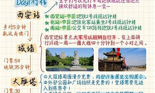 重庆春季旅游攻略,重庆春季旅游攻略大全