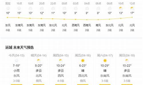 山西旅游景点天气预报15天,山西旅游景点天气预报