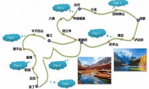 广东至成都自驾游线路推荐,广东到成都旅游路线