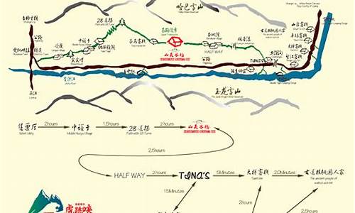 虎跳峡攻略中虎跳路线_虎跳峡徒步线路难度大不大