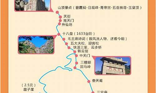 泰山旅游路线攻略一日游_泰山旅游 攻略