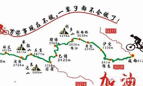 318骑行路线规划,318骑行路线