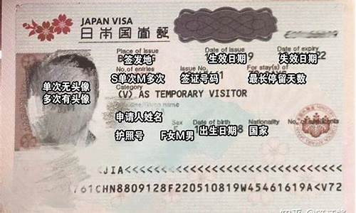 日本旅游自由行签证准备什么,日本自由行攻略签证