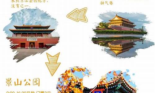 国庆节北京旅游攻略,北京国庆旅游攻略怎么写