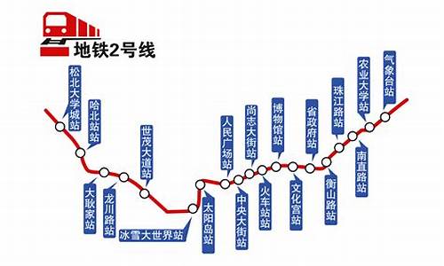 地铁2号线在中心公园哪里_地铁2号线公园前站