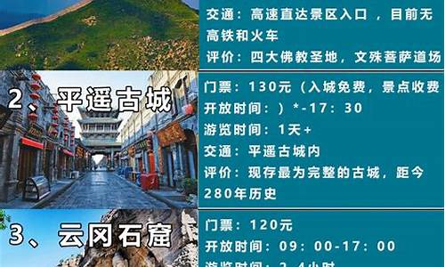 山西夏季旅游攻略,山西最佳旅行路线攻略