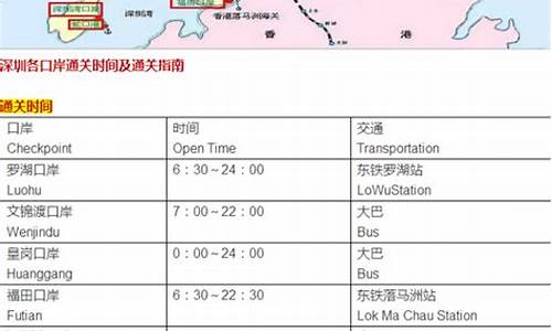 从深圳去香港攻略路线推荐图,从深圳去香港攻略路线推荐