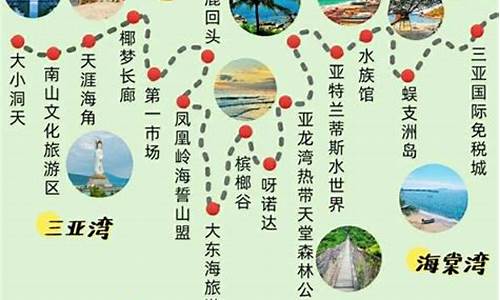 三亚旅游全攻略,必看-三亚旅游攻略手册