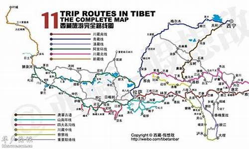 去西藏旅游路线-去西藏旅游路线攻略图