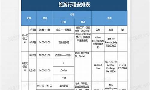 丽江旅游景点路线攻略-丽江旅游路线安排表3天