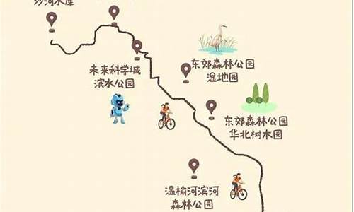 骑行路线推荐附近公园-骑行主题公园