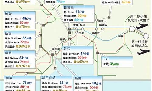 日本旅游路线报价淄博-日本旅游价格查询