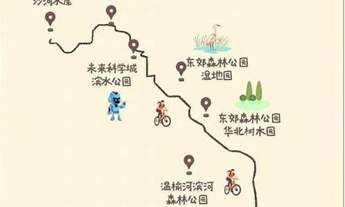 北京附近骑行路线推荐,北京周边骑行路线推荐